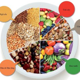 Tuyệt chiêu chế biến những món chay dễ làm tại nhà cực đơn giản