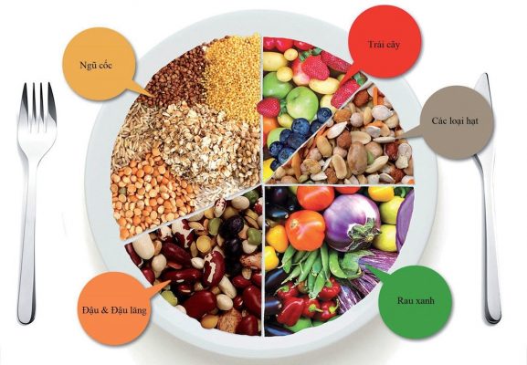 Tuyệt chiêu chế biến những món chay dễ làm tại nhà cực đơn giản 2