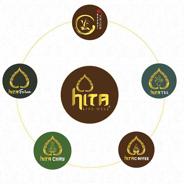 Hệ thống logo các Nhãn hiệu của Hita